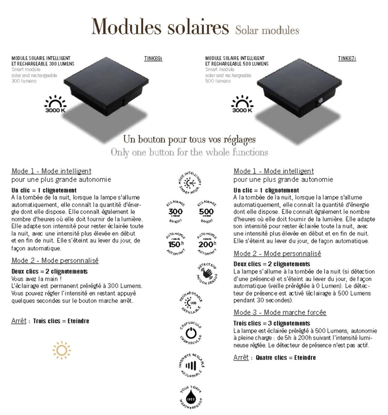 Les Jardins Module LED Solaire intelligent 300 Lumens 